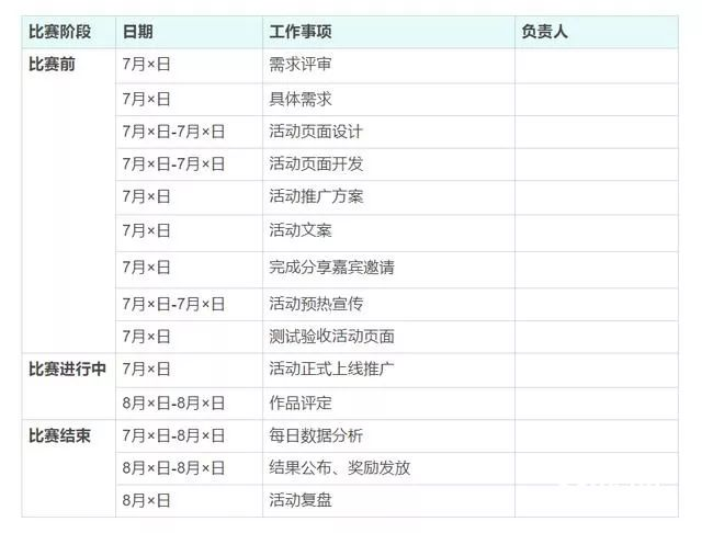 凤凰网广告投放